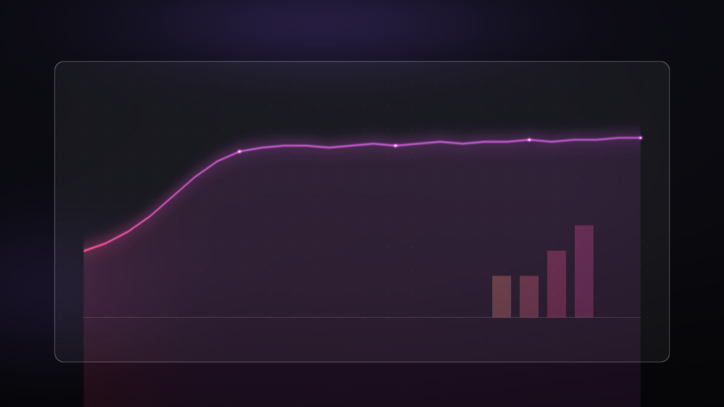 A dark analytics panel with an engagement trend line and a row of shrinking comparison bars, lit in yellow, pink and violet.